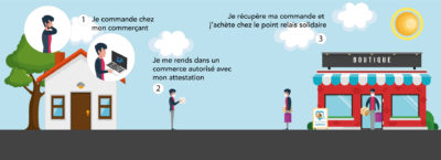 Img_Real400-Pointsrelaissolidaires-03